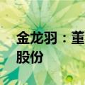 金龙羽：董事夏斓计划减持不超过0.0097%股份