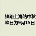 铁路上海站中秋假期预计发送旅客超220万人次，客流最高峰日为9月15日