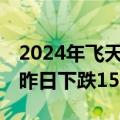 2024年飞天茅台今日批发价为2535元/瓶 较昨日下跌15元