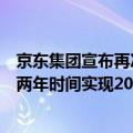 京东集团宣布再次启动加薪：京东零售集团和职能体系将用两年时间实现20薪