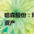 哈森股份：终止重大资产重组变更为现金收购资产
