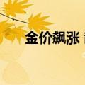 金价飙涨 散户涌入CME微型期金合约