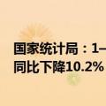 国家统计局：1—8月份，全国房地产开发投资69284亿元，同比下降10.2%