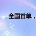 全国首单，银华绍兴原水水利REIT获批