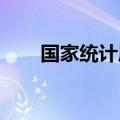 国家统计局：国内需求有望持续增长