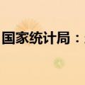 国家统计局：当前房地产市场继续处于调整中