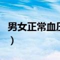 男女正常血压值表格图（男女正常血压值表格）