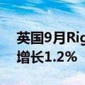 英国9月Rightmove平均房屋要价指数同比增长1.2%