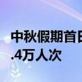 中秋假期首日全社会跨区域人员流动量21592.4万人次