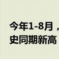 今年1-8月，北京接待游客和旅游收入均创历史同期新高