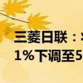 三菱日联：将2024年越南GDP增长预测从6.1%下调至5.8%
