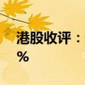 港股收评：恒指收涨1.37%，科指收涨1.12%