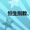 恒生指数、恒生科技指数快速拉升翻红