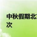 中秋假期北京重点商圈客流量突破2000万人次