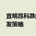 宜明昂科跌超13% 公司发布抗癌相关新药研发策略