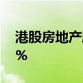 港股房地产股多数上涨，佳兆业集团涨超33%