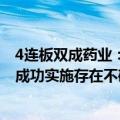 4连板双成药业：公司正在筹划重大资产重组事项 能否最终成功实施存在不确定性
