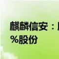 麒麟信安：股东湖南高新创投拟减持不超过1%股份