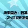 华泰固收：若基本面等决定债市行情的根本因素不发生变化，2%可能也难是“终点”