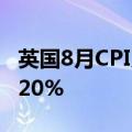 英国8月CPI月率 0.3%，预期0.3%，前值-0.20%