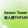 Sensor Tower：8月共34个中国厂商入围全球手游发行商收入榜TOP100 合计吸金20.9亿美元