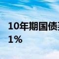 10年期国债买价收益率下跌3.2个基点至2.041%
