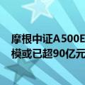 摩根中证A500ETF提前结募，10只中证A500ETF总募集规模或已超90亿元