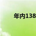 年内1382家上市公司发布回购方案
