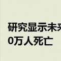 研究显示未来25年抗生素耐药性或致全球3900万人死亡