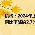机构：2024年上半年全球平板电脑面板市场出货1.26亿片 同比下降约2.7%