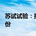 苏试试验：拟用3000万元至5000万元回购股份