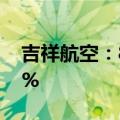 吉祥航空：8月客运运力投入同比增长13.02%