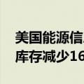 美国能源信息署（EIA）：上周美国EIA原油库存减少163万桶