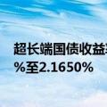 超长端国债收益率再下台阶，30Y特别国债收益率突破2.17%至2.1650%