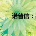 诺普信：高管拟减持不超0.08%股份