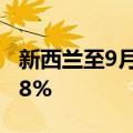 新西兰至9月17日全球乳制品贸易价格指数0.8%