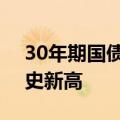 30年期国债期货主连站上115点位，续创历史新高