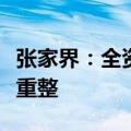 张家界：全资子公司大庸古城被法院裁定受理重整