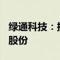 绿通科技：拟使用3000万元至6000万元回购股份