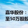嘉华股份：实际控制人高泽林拟增持25万股至50万股股份