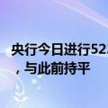 央行今日进行5236亿元7天期逆回购操作，中标利率为1.7%，与此前持平