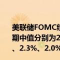 美联储FOMC经济预期：2024至2026年底核心PCE通胀预期中值分别为2.6%、2.2%、2.0%。（6月预期分别为2.8%、2.3%、2.0%）