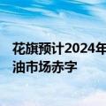 花旗预计2024年第四季度将出现约40万桶/日的逆季节性石油市场赤字