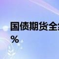 国债期货全线下跌，30年期主力合约跌0.34%