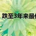 跌至3年来最低 欧盟8月新车销量下滑18.3%