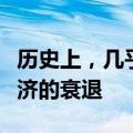 历史上，几乎每轮降息周期，都伴随着美国经济的衰退