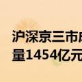 沪深京三市成交额突破5000亿元 较上一日放量1454亿元