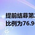 提前结募第二只 摩根中证A500ETF有效认购比例为76.96%