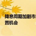 降息周期加剧市场风格变化 “借道”中证A500把握均衡配置机会