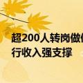 超200人转岗做债？股权承销规模接近冰点，债券承销成投行收入强支撑